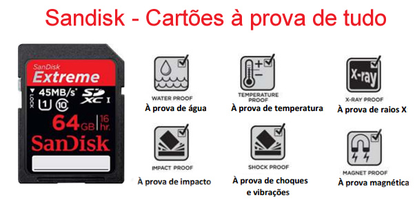 Cartão Sandisk Extreme SDXC 45MB/s