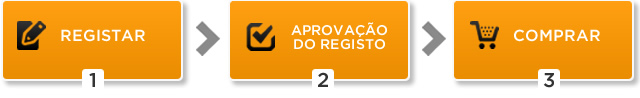 inscrição na loja online b2b