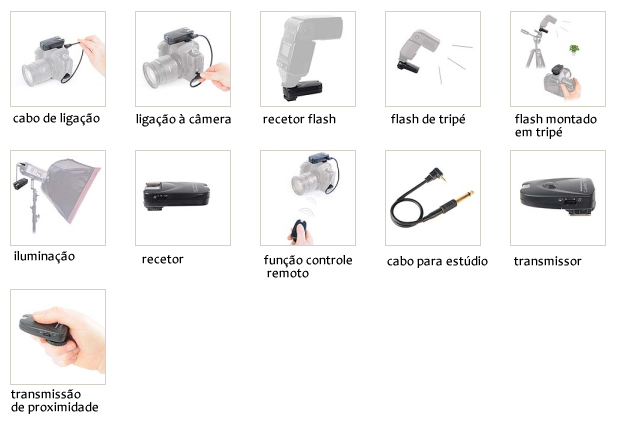 acessórios para controlo remoto e disparador acessórios para controlo remoto e disparador