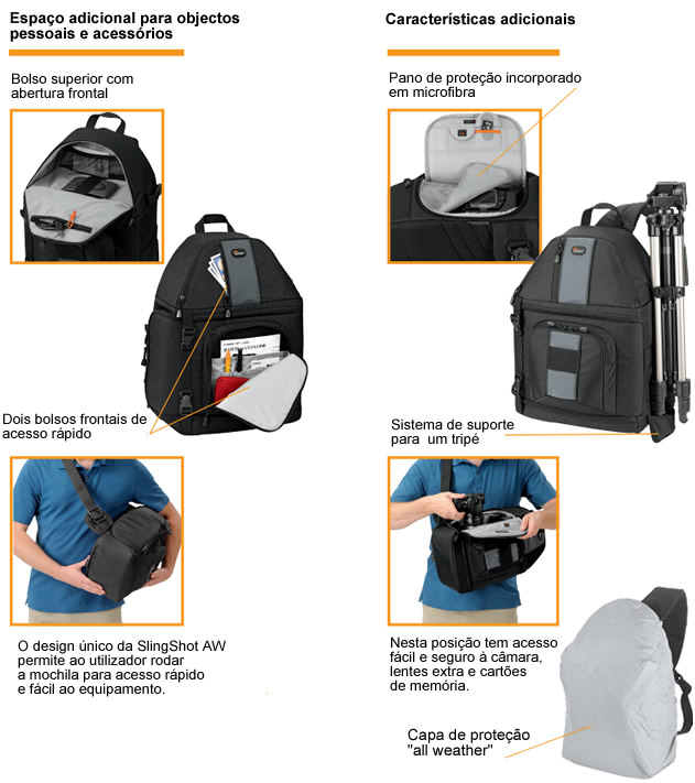 detalhes mochila slingshot lowepro