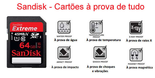 Cartão Sandisk Extreme SDXC 45MB/s 64GB Cartão Sandisk Extreme SDXC 45MB/s