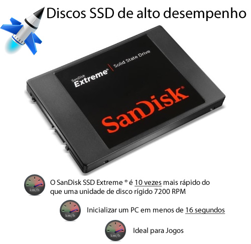 SSD Sandisk